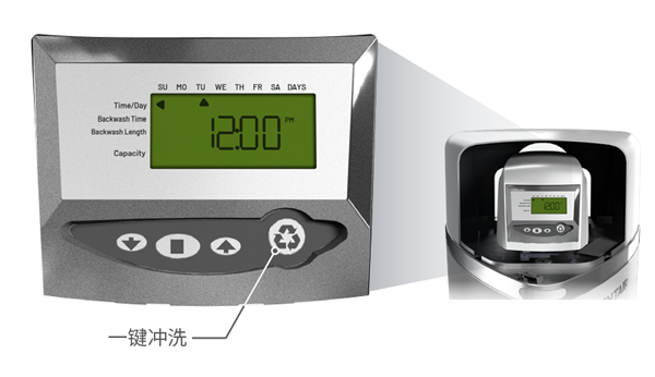 Z6·尊龙凯时「中国区」官方网站